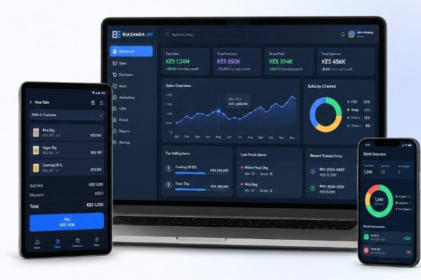 Biashara ERP dashboard and mobile sales screens shown across laptop and phones